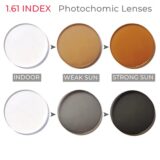 EAGWOO Фотохромные линзы 1.61 CR-39